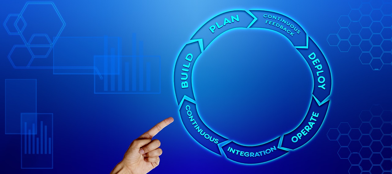 Quels KPI privilégier pour piloter efficacement son activité ?